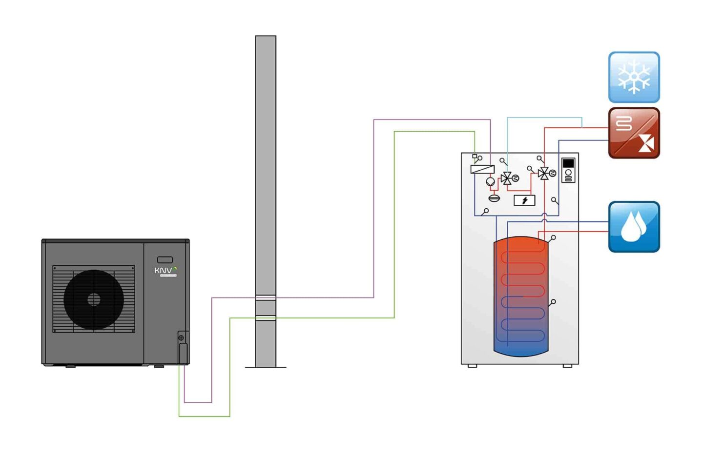 Systemlösung Topline Split AMS10 mit Energiezentrale BA-SVM10/200